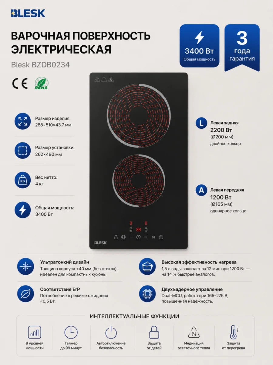Варочная поверхность электрическая BZBD0234