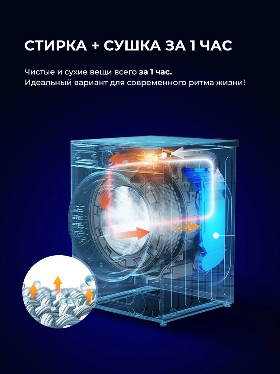 Стиральная машина LEX LWM10714WIDD Lux 11