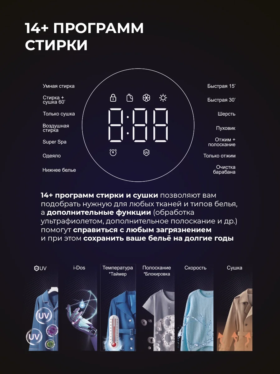 Стиральная машина LEX LWM10714WIDD Lux 3