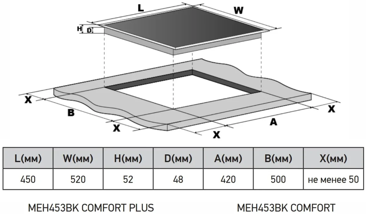 Варочная панель электрическая MEH453BK COMFORT 4