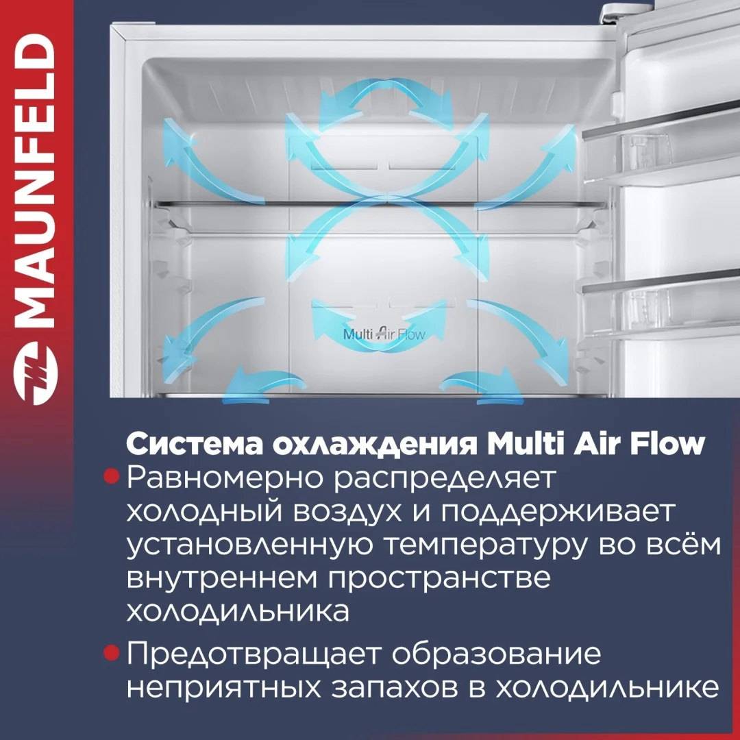 Холодильник с инвертором MAUNFELD MFF1857NFW 4
