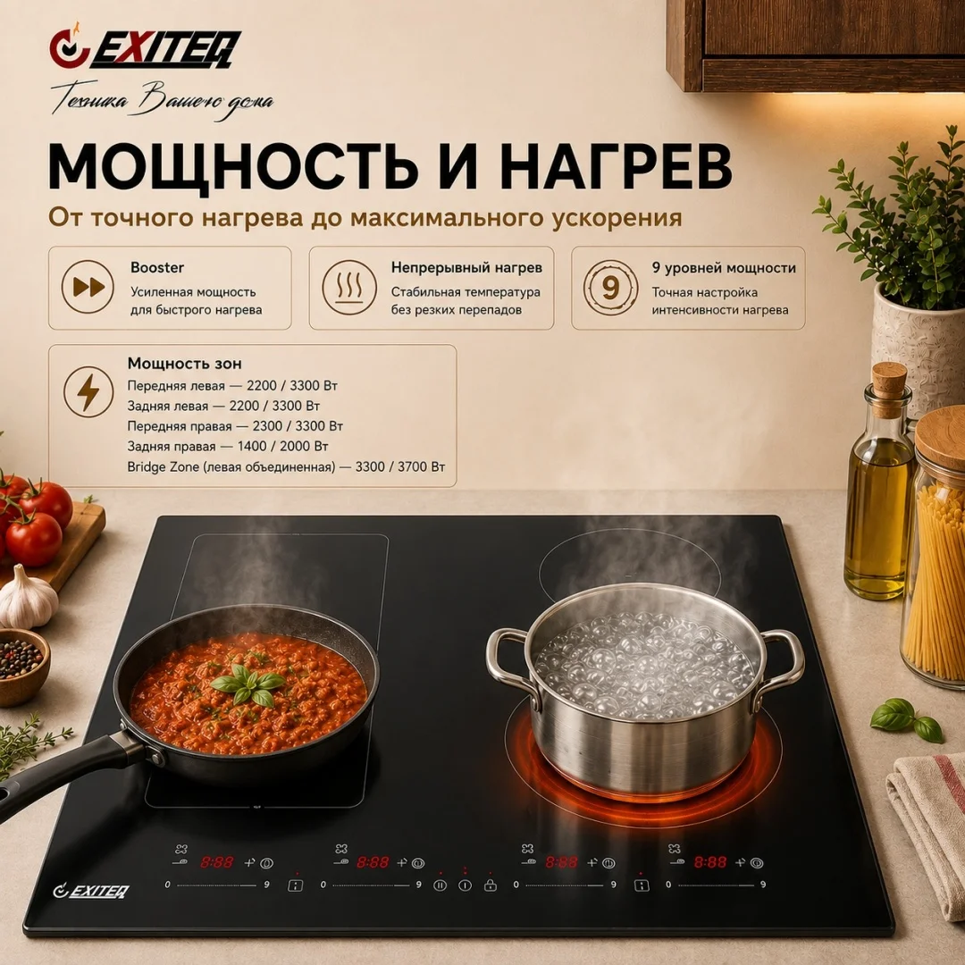 Встр-ая варочная электр. поверхность EXITEQ EXH-518IB, , шт 4