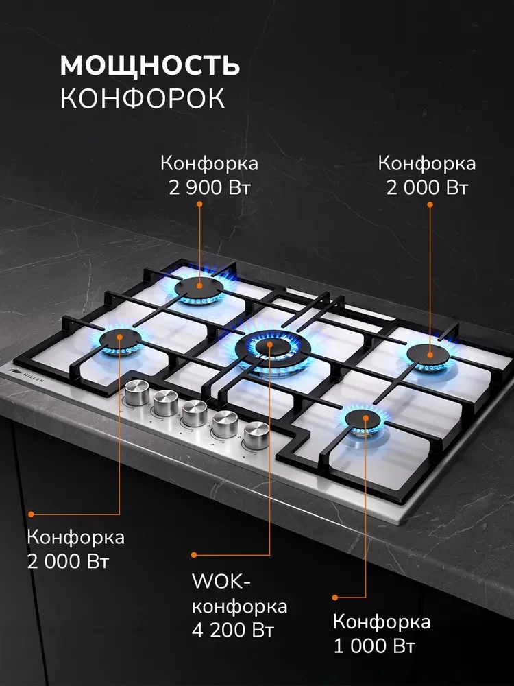 MILLEN MGHD 7501 WH газовая варочная панель 3