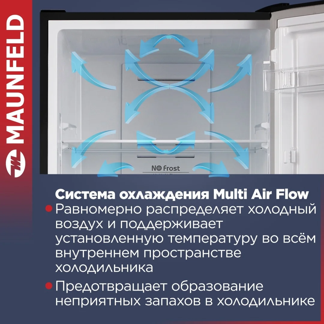 Холодильник MAUNFELD MFF185NFSB10 Inverter 5
