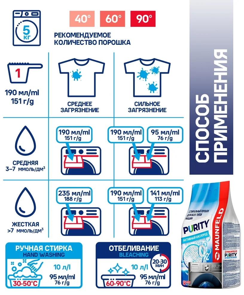Стиральный порошок  Maunfeld Purity Активный кислород Automat 6000г MWP6000SO 4