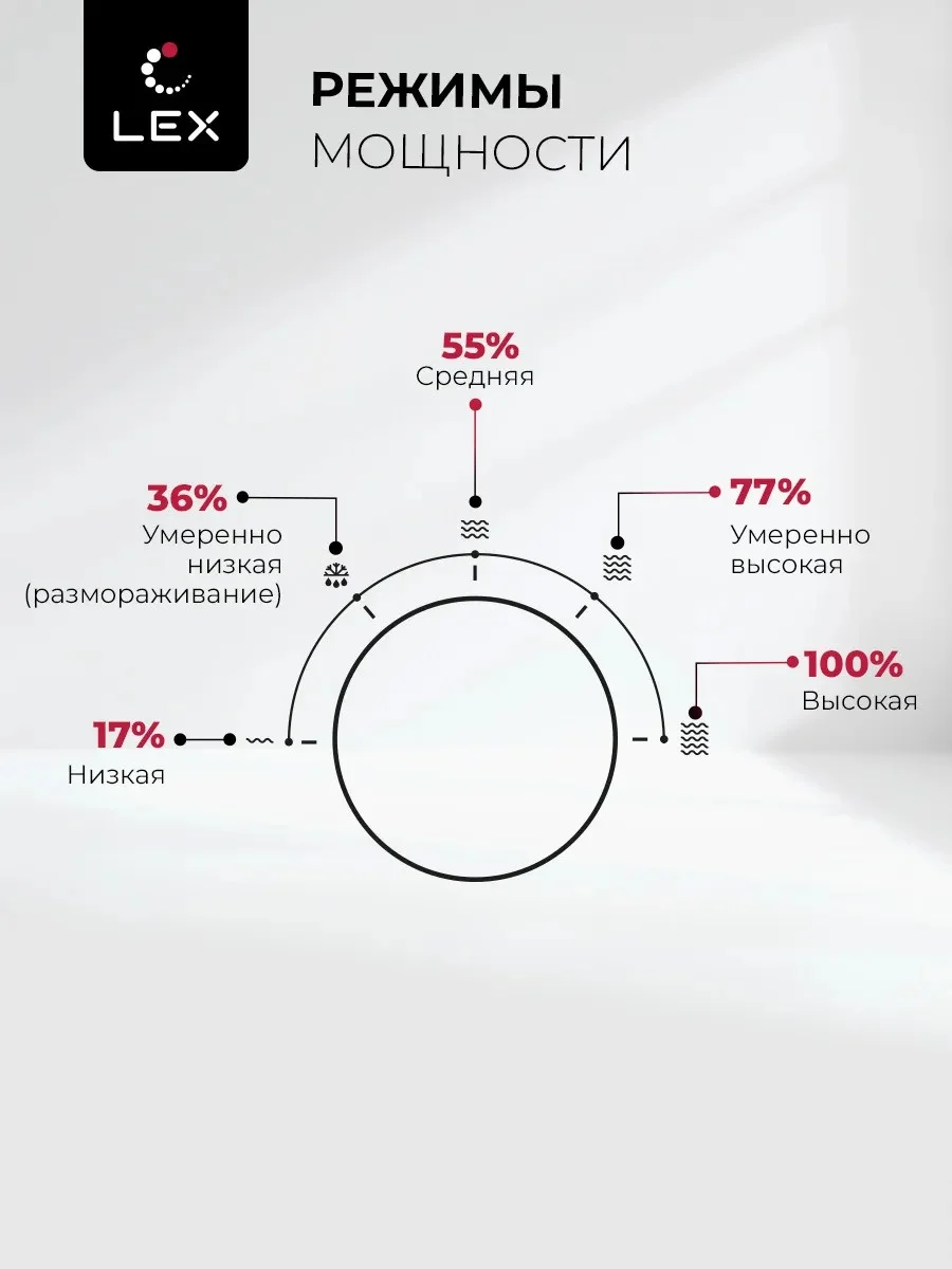 LEX BIMO 15.01N BBL микроволновая печь 5