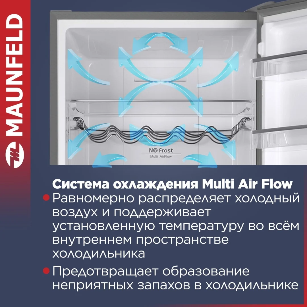 Холодильник MAUNFELD MFF200NFS Inverter 8