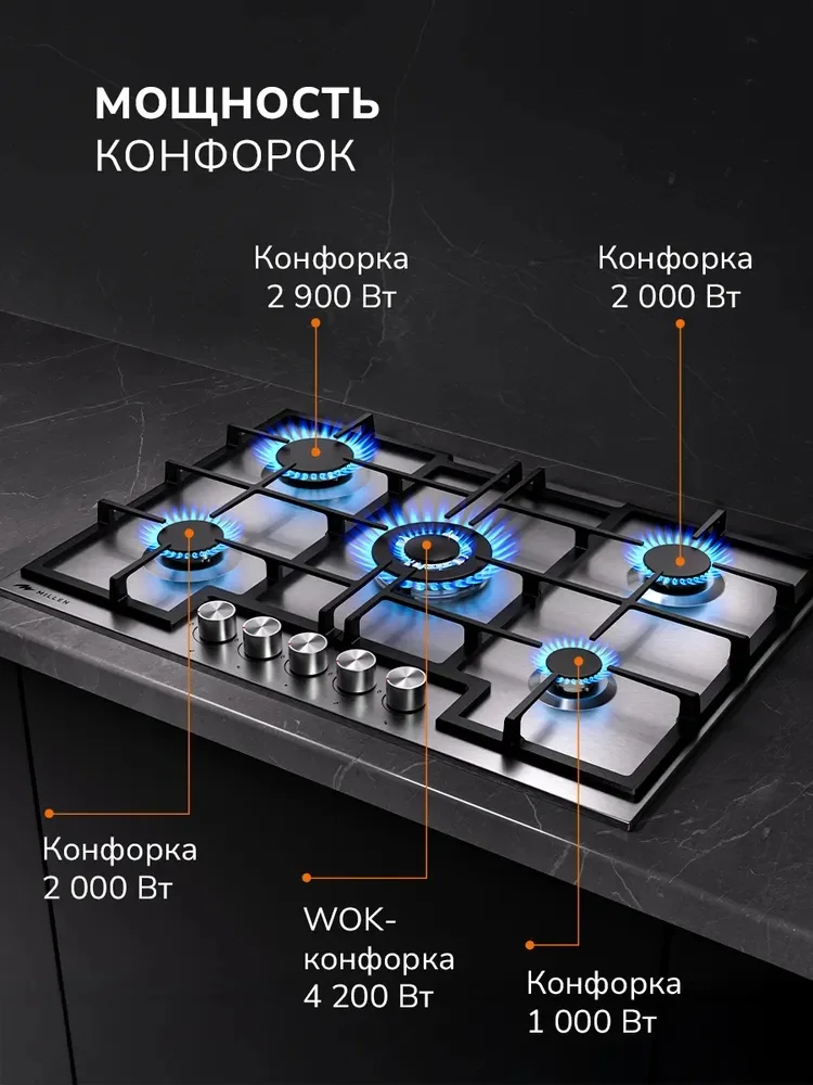 MILLEN MGHD 7501 IX газовая варочная панель 3