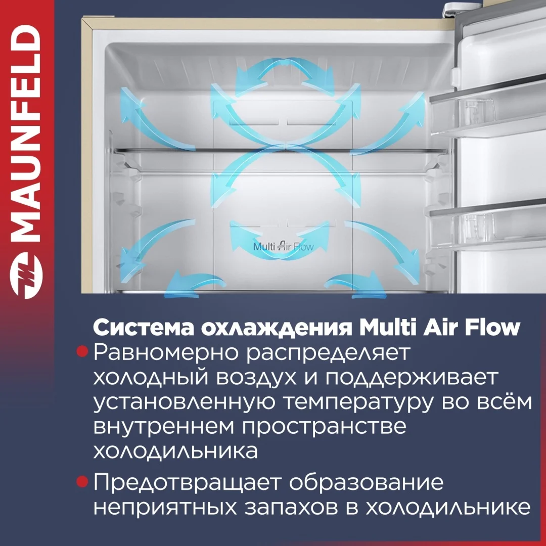 Холодильник с инвертором maunfeld mff1857nfbg 6