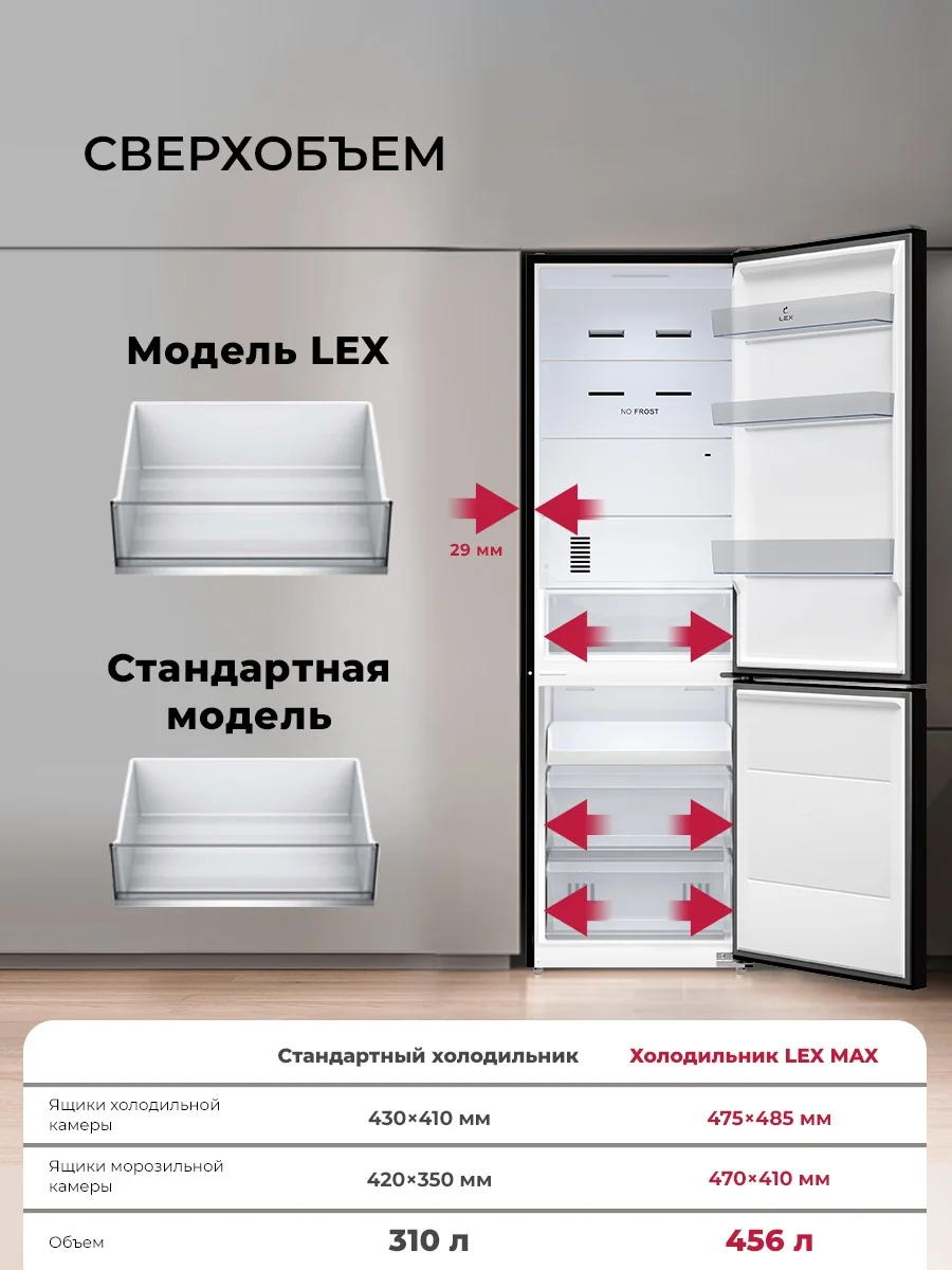 LKB201BLGIDMax отдельностоящий холодильник 4
