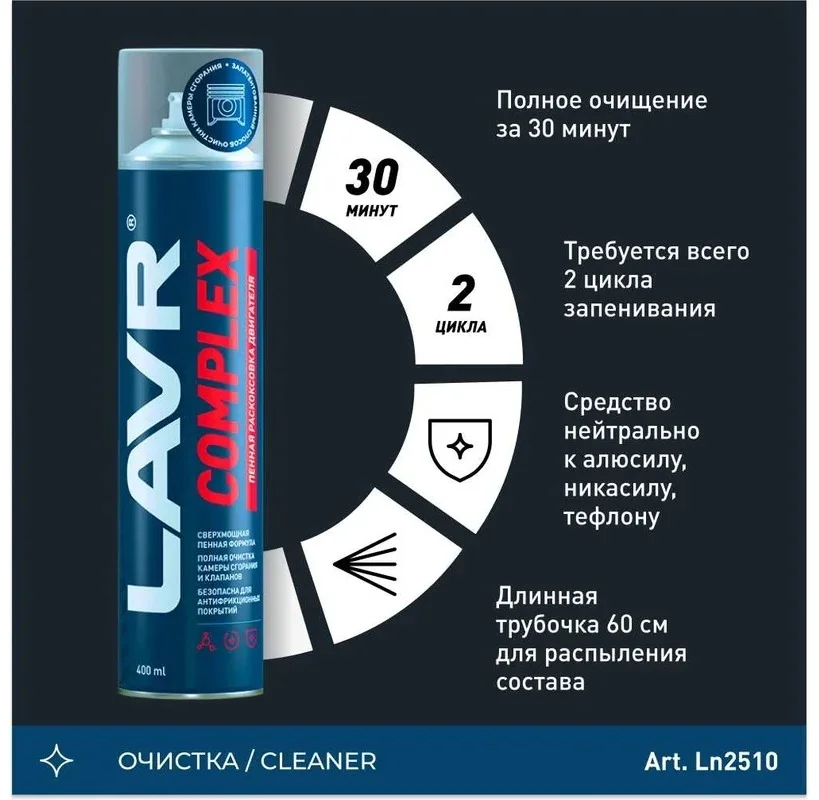 Пенная раскоксовка двигателя COMPLEX LAVR 400 мл Ln2510 2