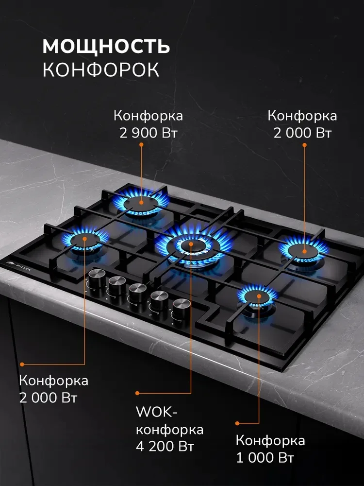 MILLEN MGHD 7501 BL газовая варочная панель 3