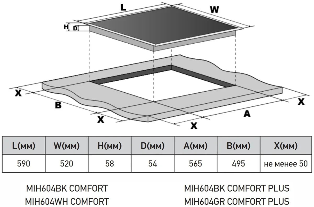 Варочная панель индукционная с инвертором MIH604BK COMFORT PLUS 4