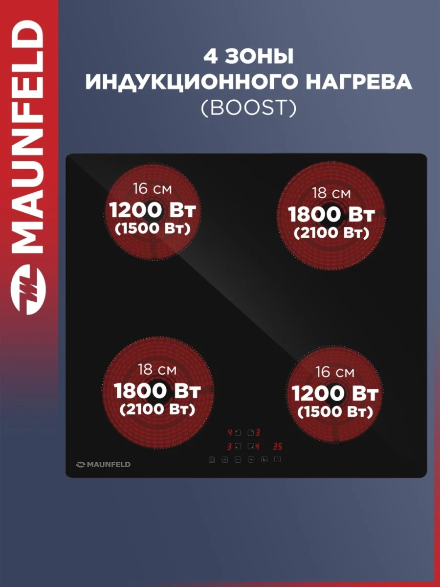Индукционная варочная панель MAUNFELD AVI594BK 2