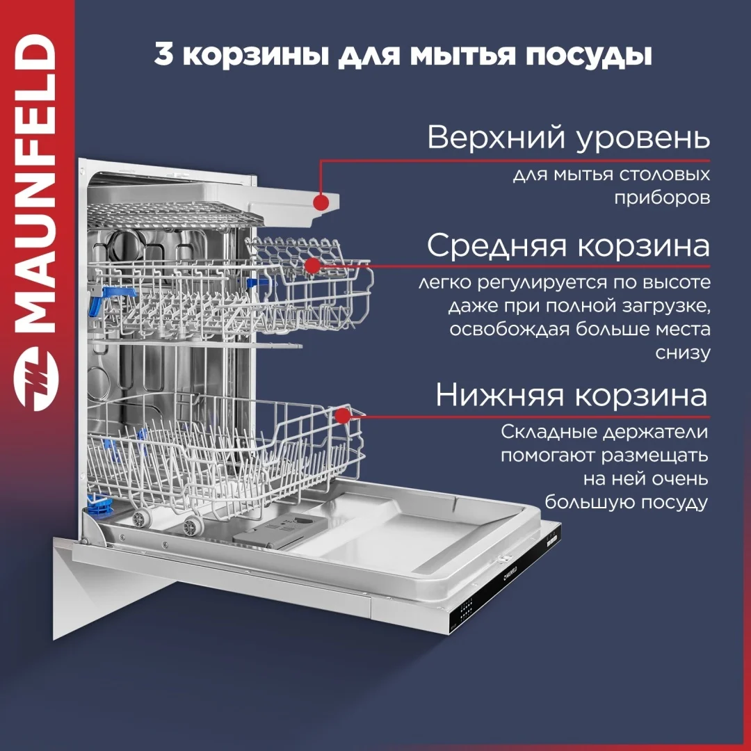 Посудомоечная машина MAUNFELD MLP-123I Light Beam 2