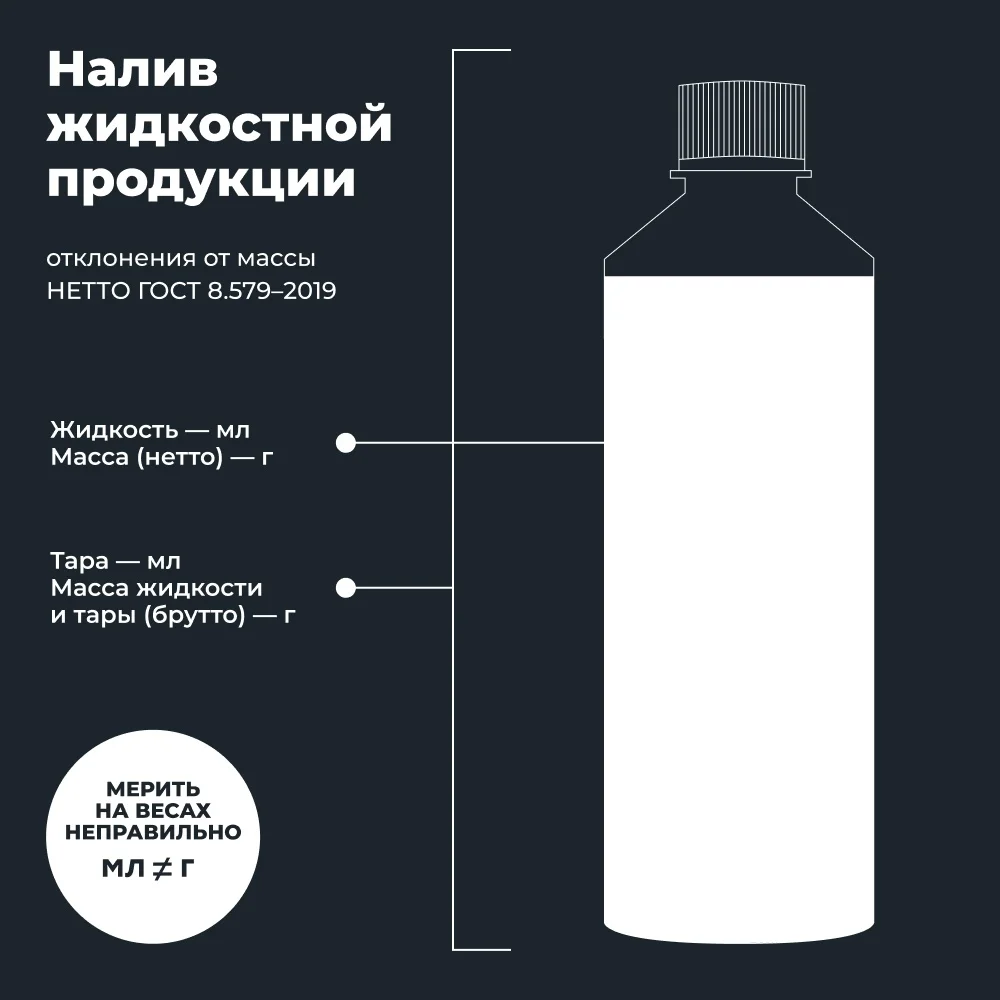 Размораживатель диз.топл. Ln2133 500мл 5