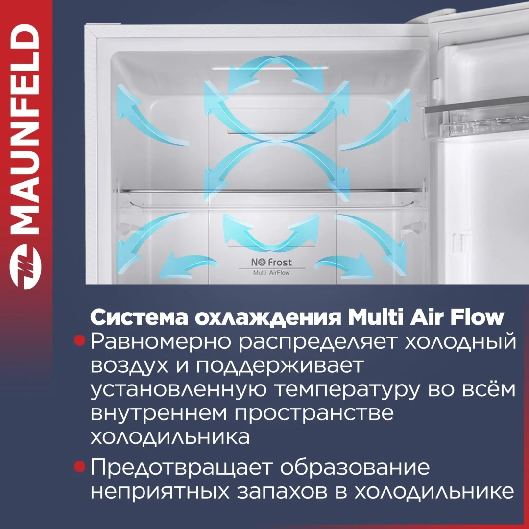 Холодильник MAUNFELD MFF185NFW 5