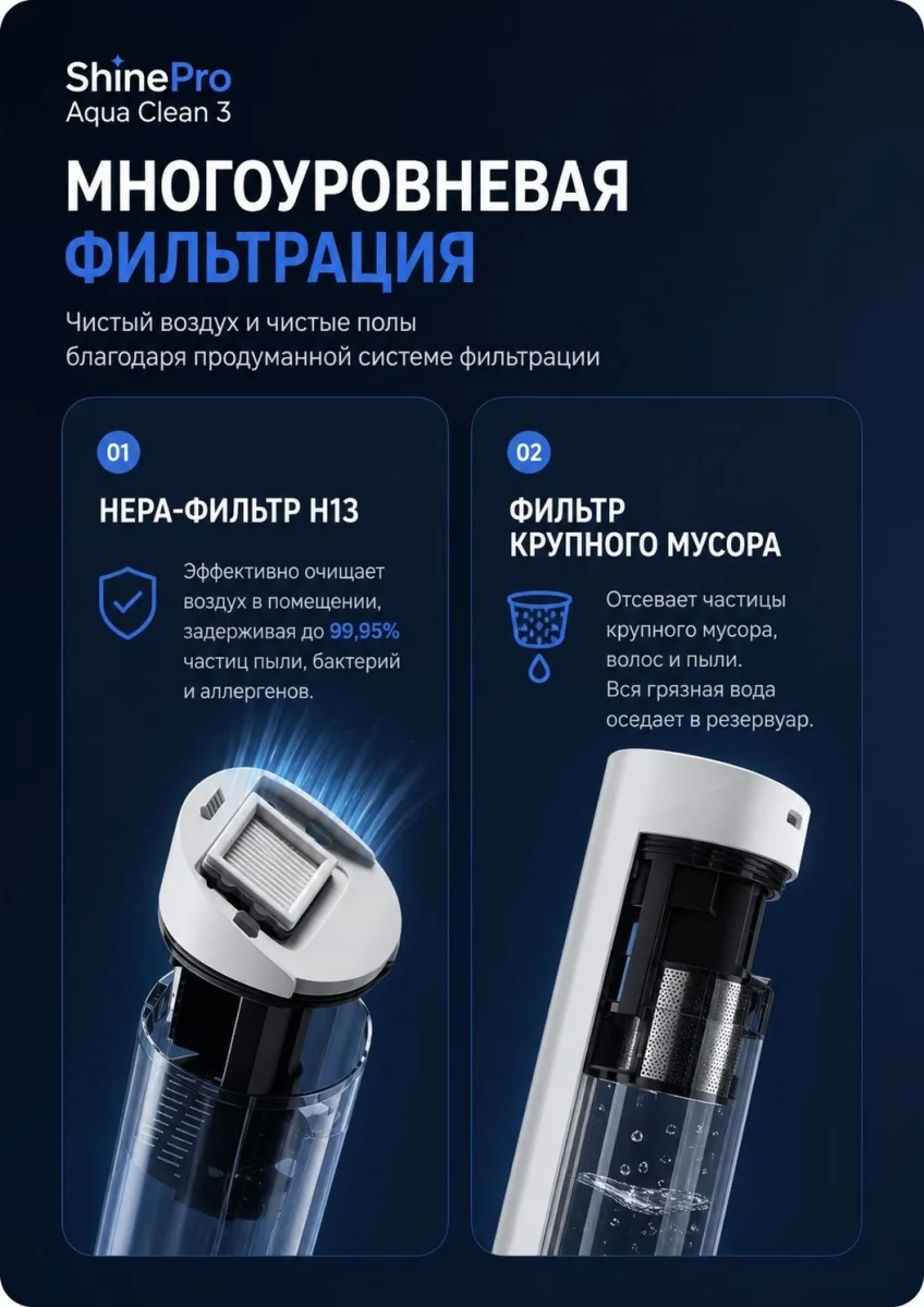 ShinePro пылесос с влажной уборкой Aqua Clean 3 13