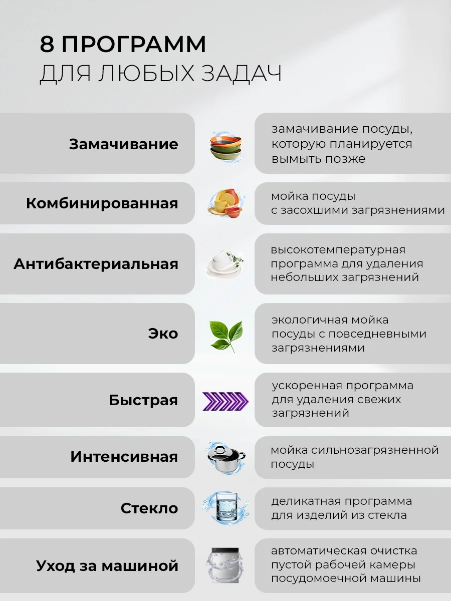 LEX PM 4583В color Lux посудомоечная машина 6