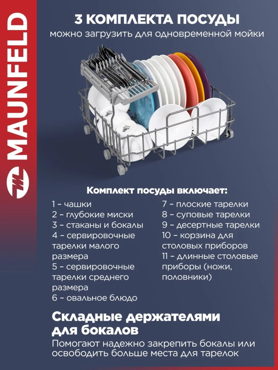 Посудомоечная машина MAUNFELD MWF07IM белый 2