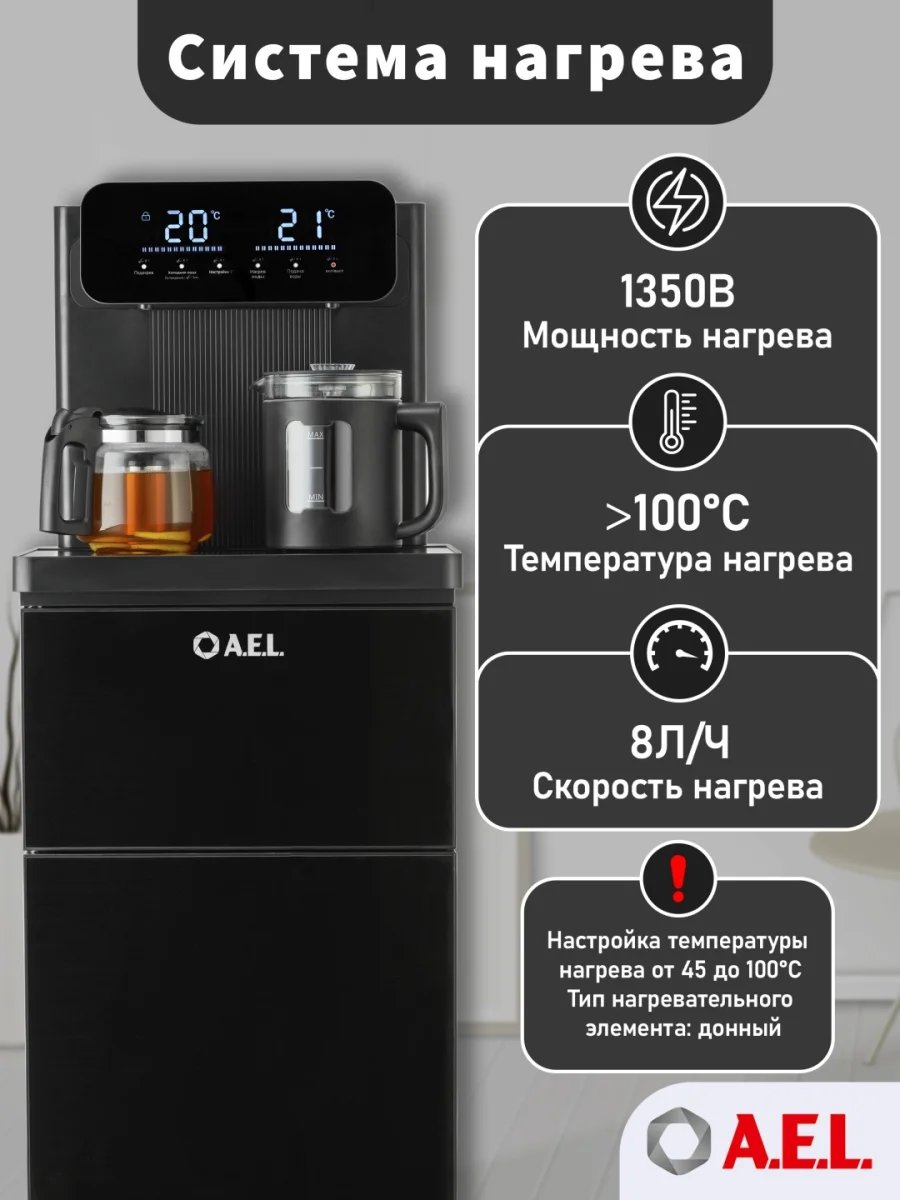 80a LD AEL black - teabar 3