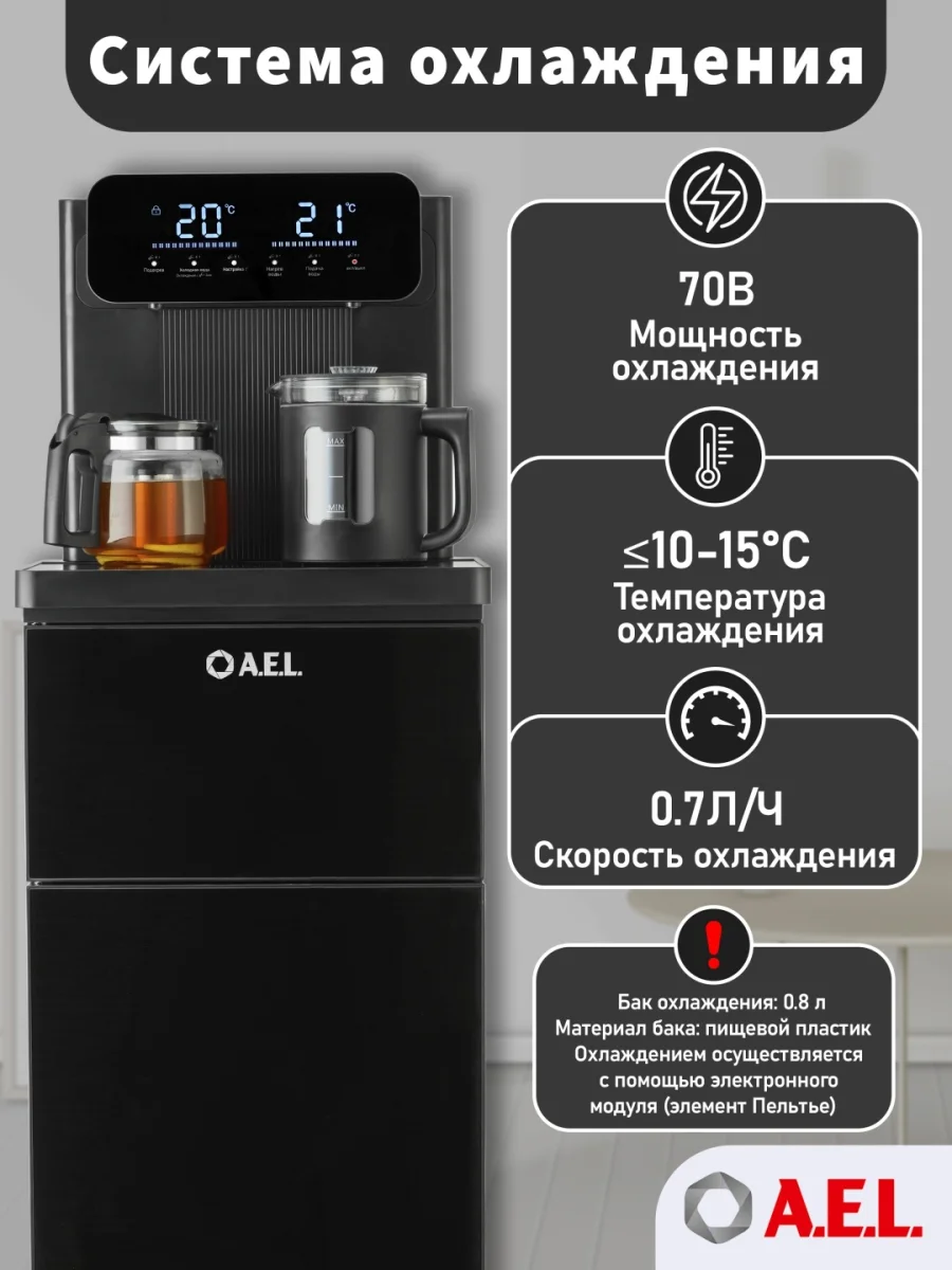 80a LD AEL black - teabar 4
