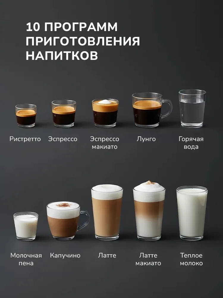 MILLEN MBCM 8801 IX встриваемая автоматическая кофемашина (нержавеющая сталь) 2
