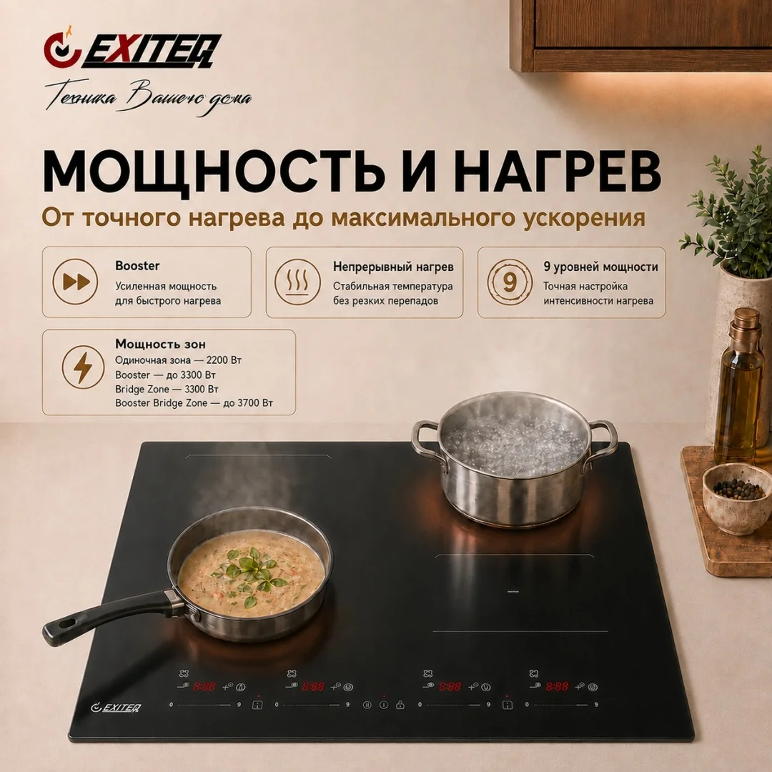 Встр-ая варочная электр. поверхность EXITEQ EXH-517IB, , шт 5