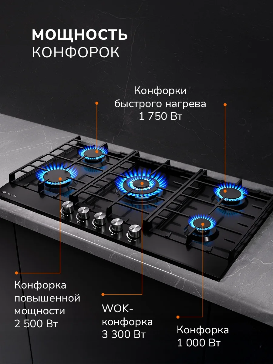 MILLEN MGH 901 BL газовая варочная панель 2