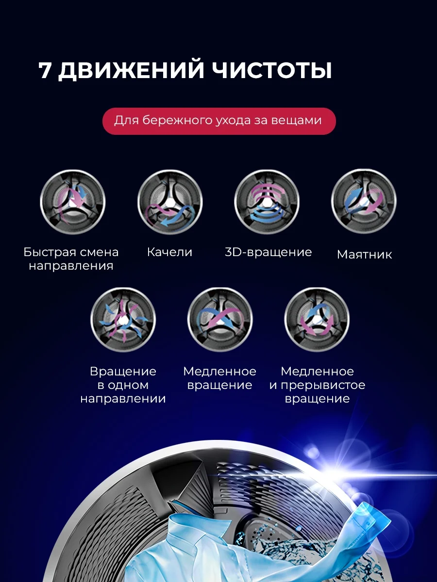 Стиральная машина LEX LWM12012WIDD Lux 7