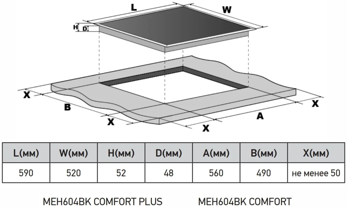 Варочная панель электрическая MEH604BK COMFORT 5