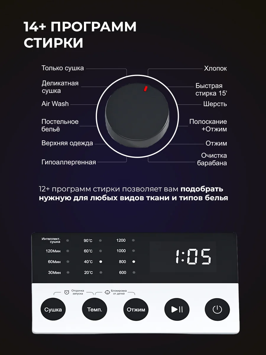Стиральная машина LEX LWM08512WIDsmall 6